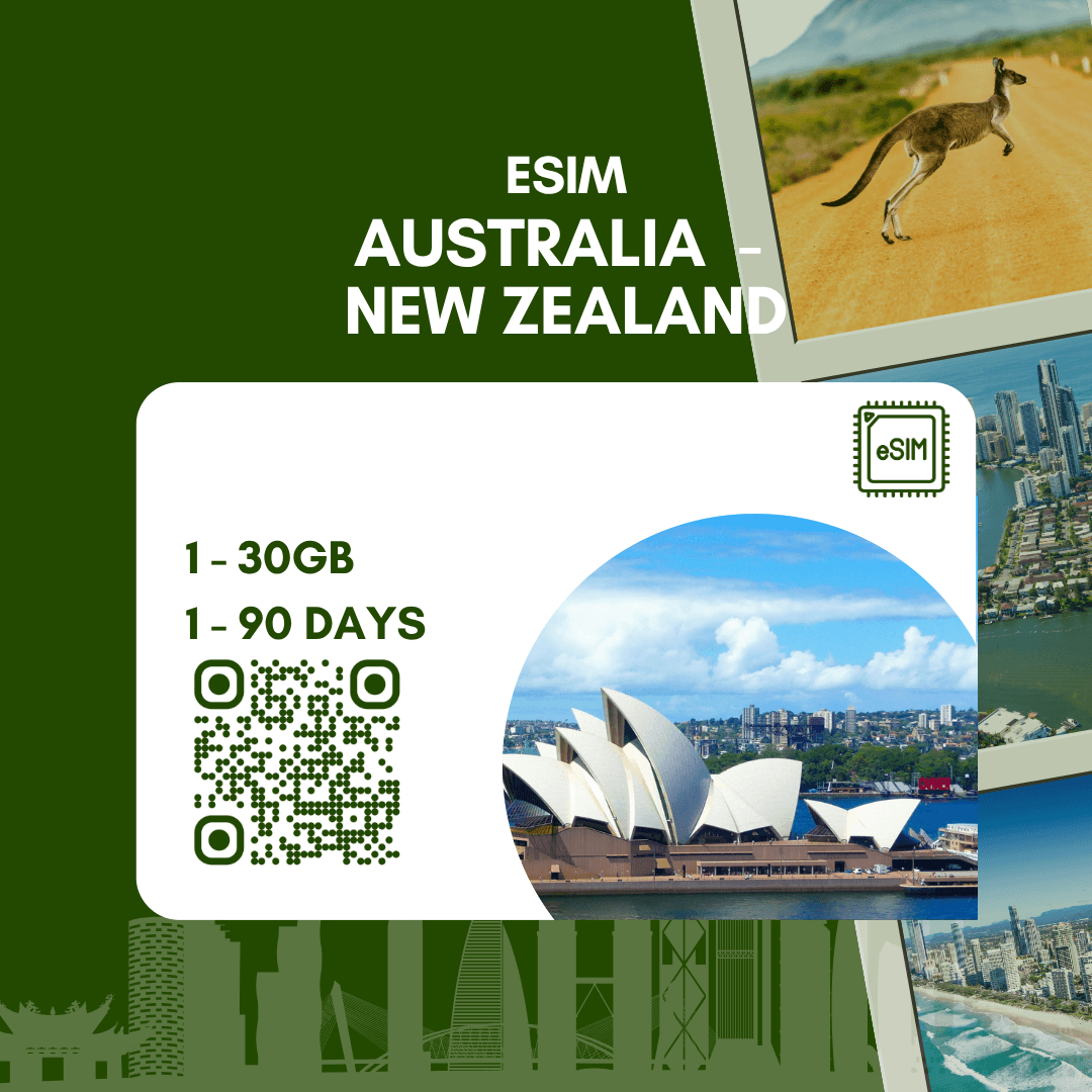 eSIM Úc New Zealand - chỉ có data